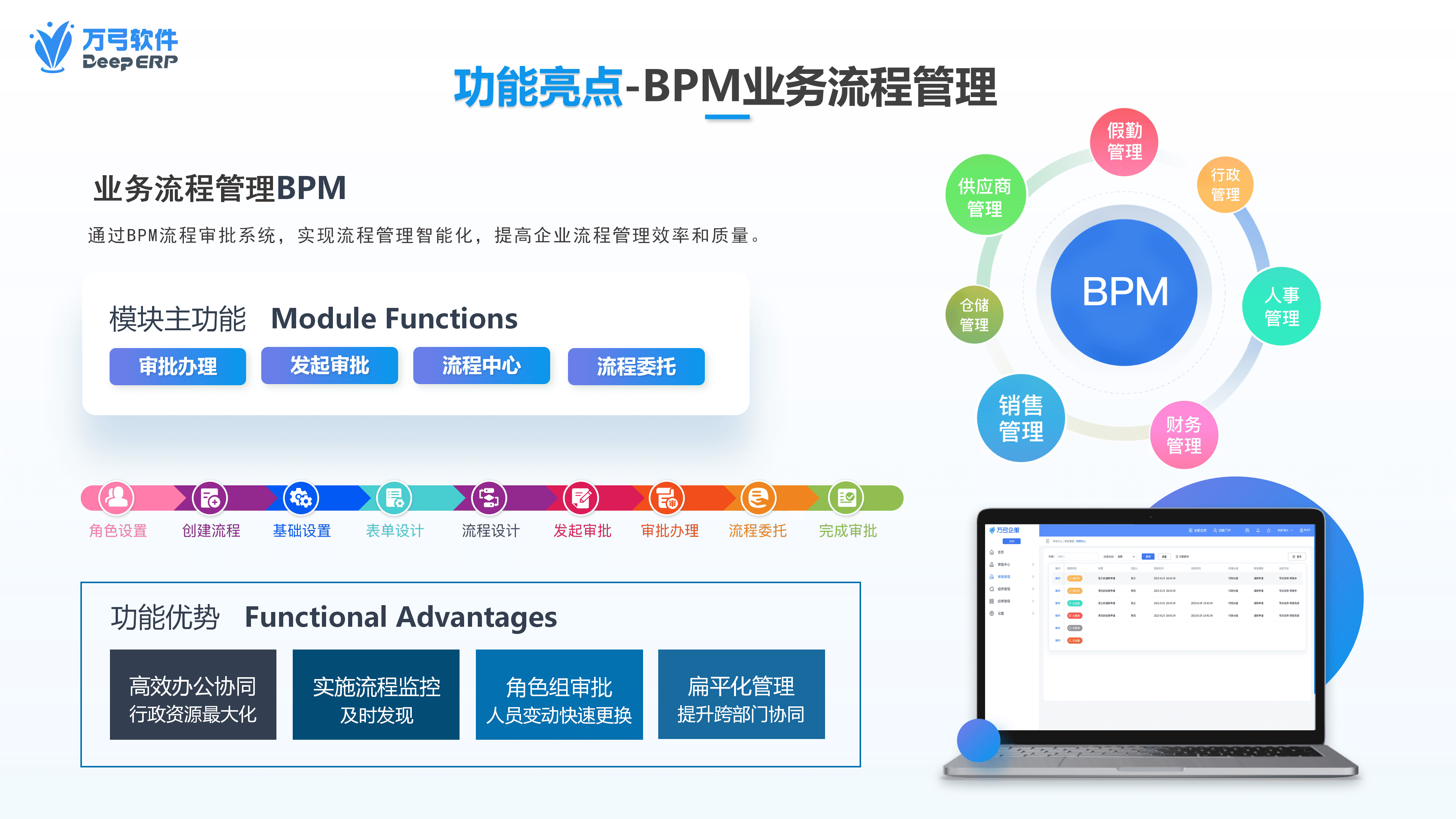 BPM.png